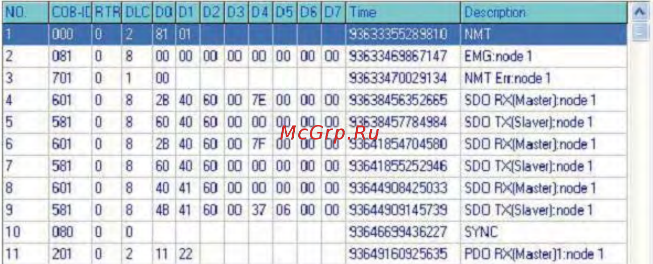 Delta Electronics REG300A23A-21 Инструкция по эксплуатации(ENG) онлайн [117/131] 399398