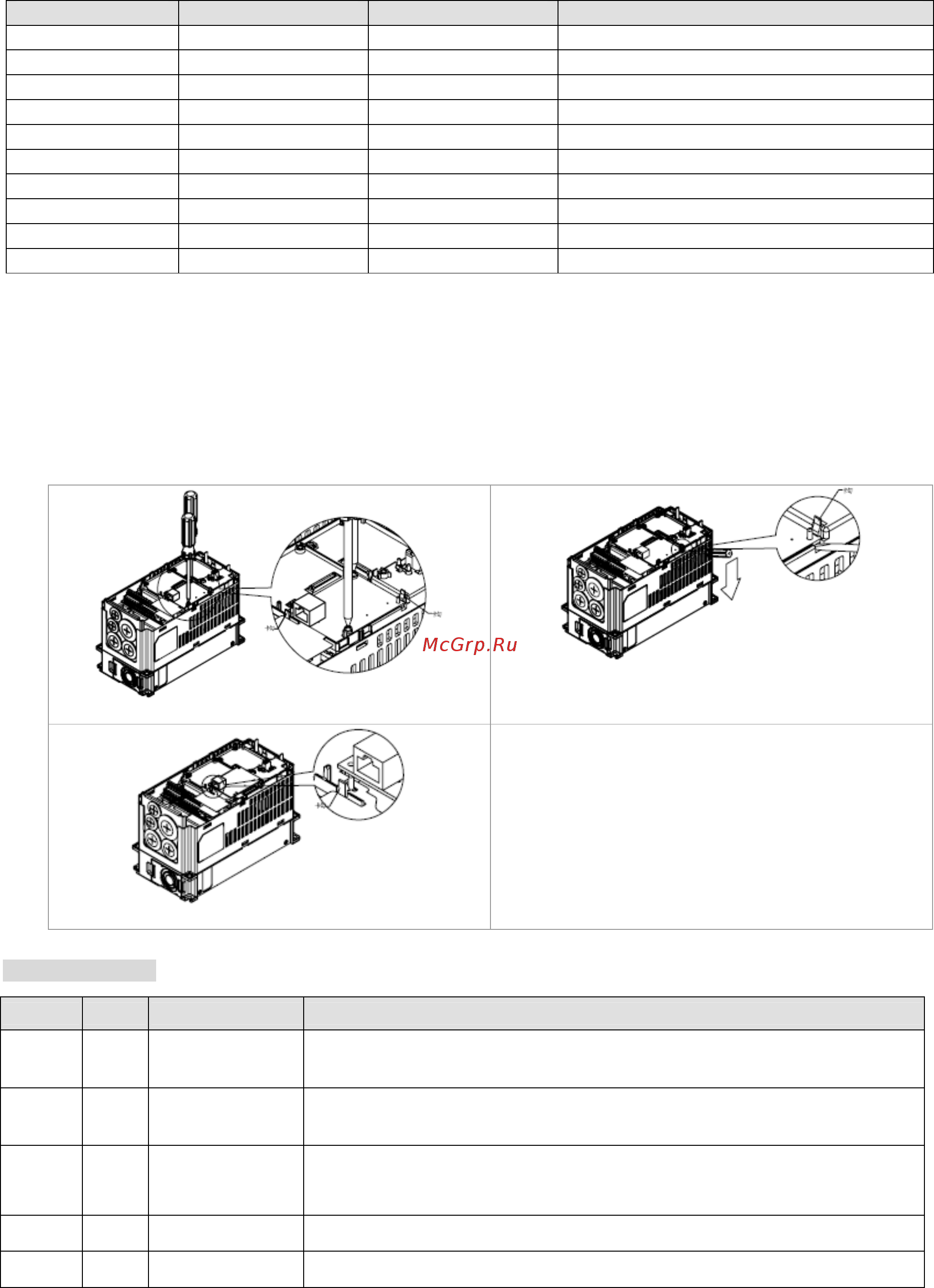 Delta Electronics REG300A23A-21 Инструкция по эксплуатации(ENG) онлайн [46/131] 399398