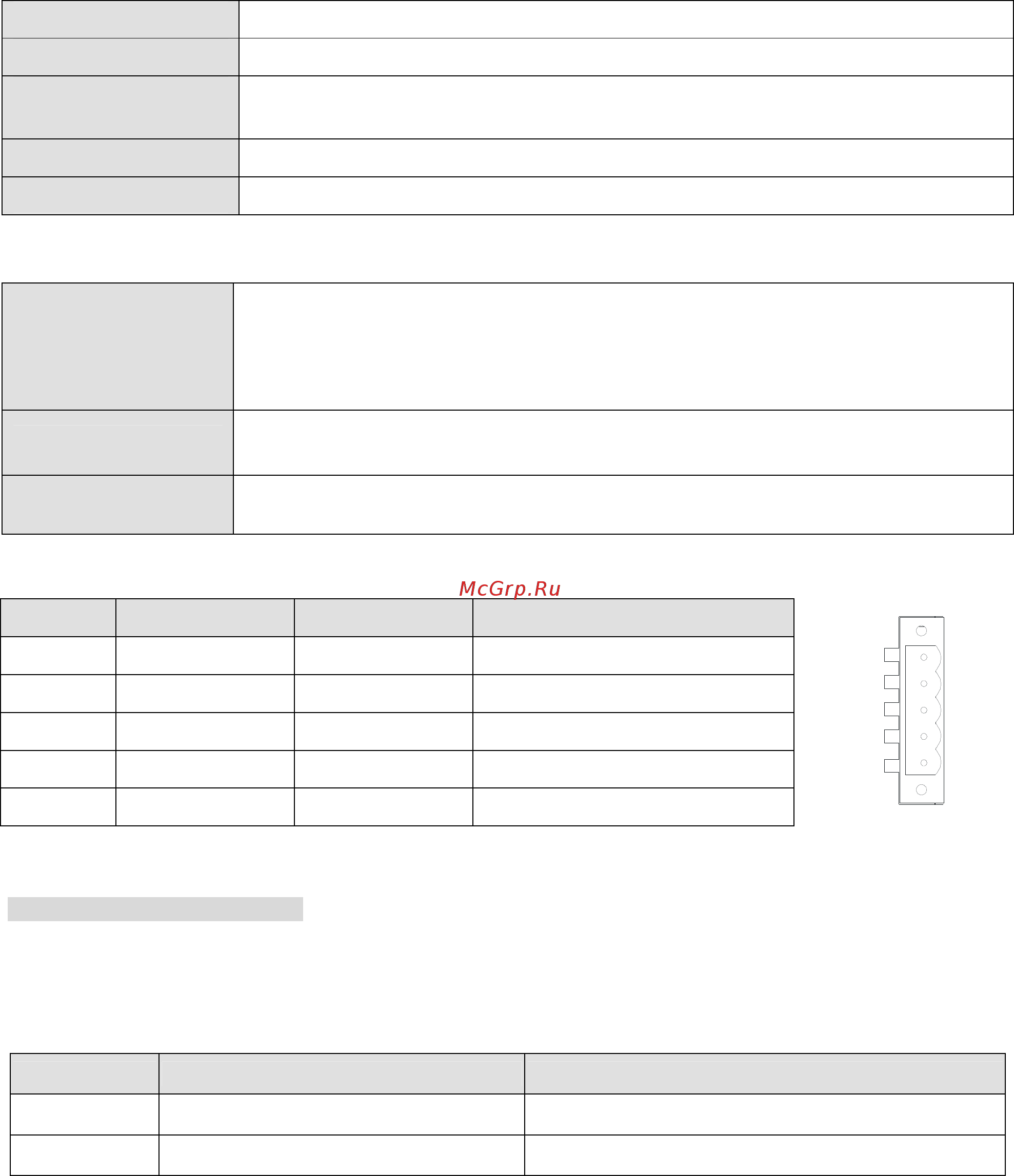 Delta Electronics REG300A23A-21 Инструкция по эксплуатации(ENG) онлайн [51/131] 399398