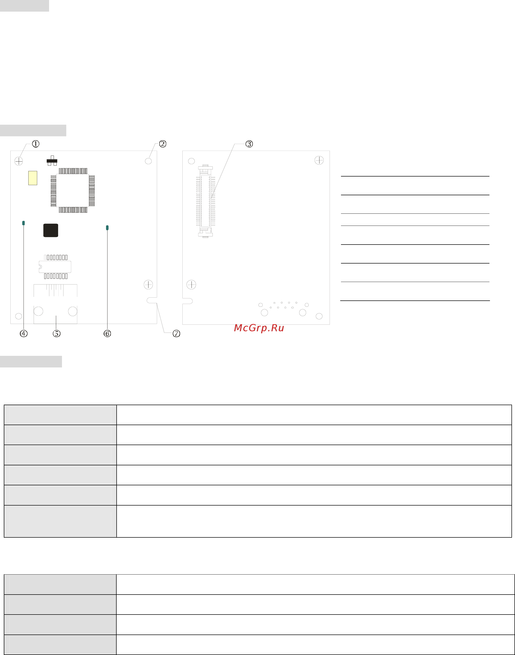 Delta Electronics AFE075A43A [53/131] Cmc eip01
