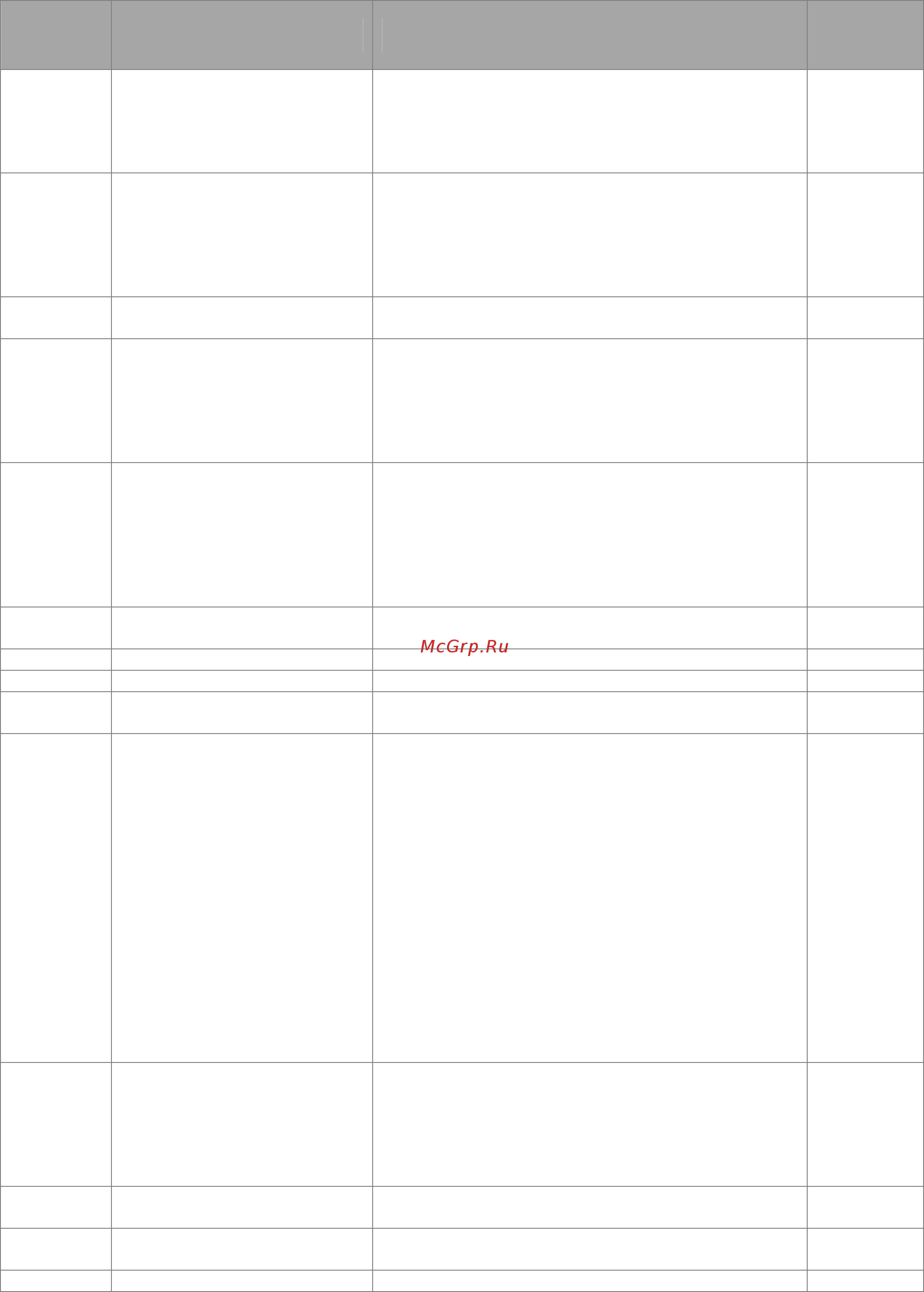 Delta Electronics AFE370A43A [72/131] Factory