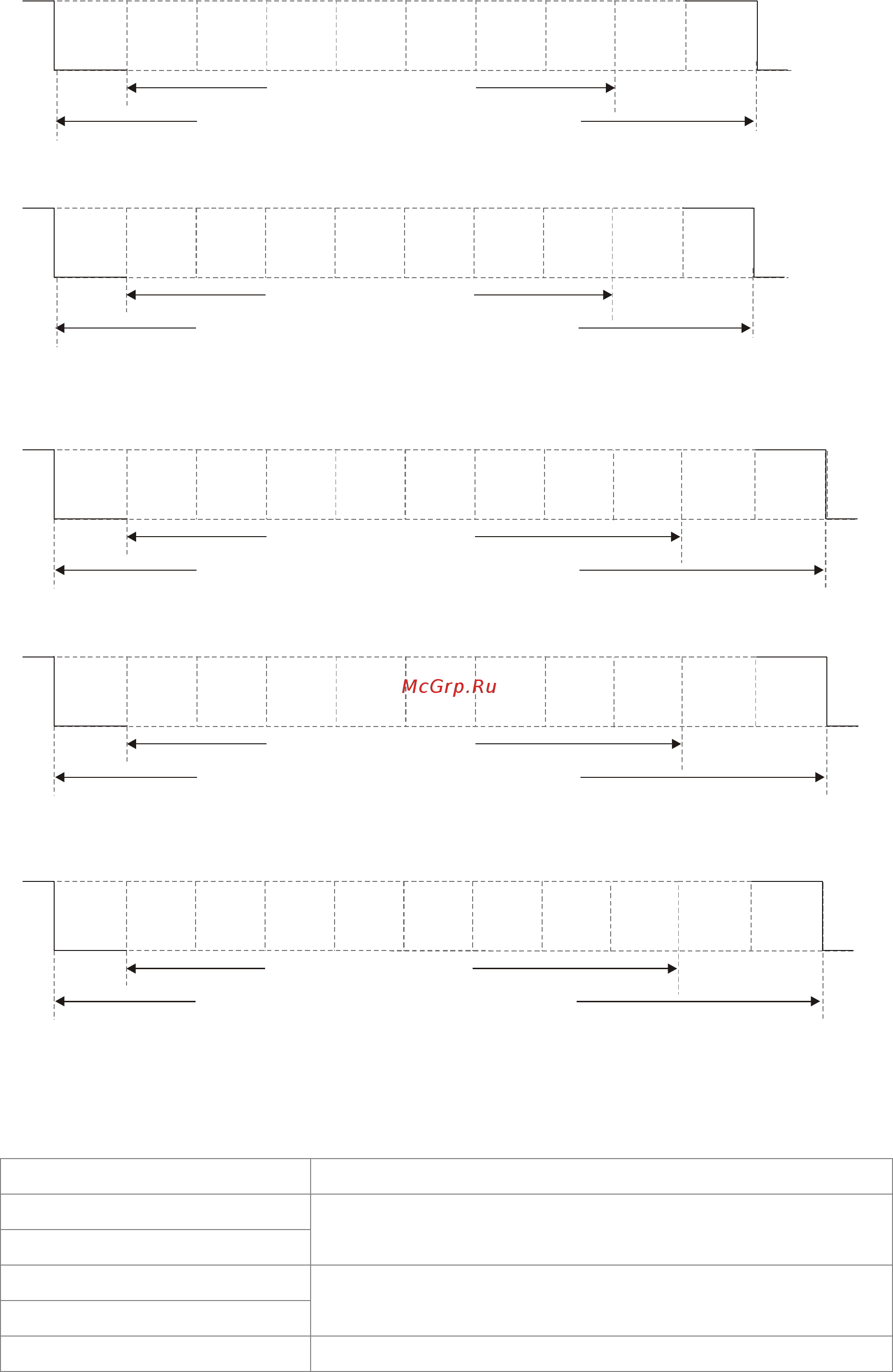 Delta Electronics REG300A23A-21 Инструкция по эксплуатации(ENG) онлайн [89/131] 399398