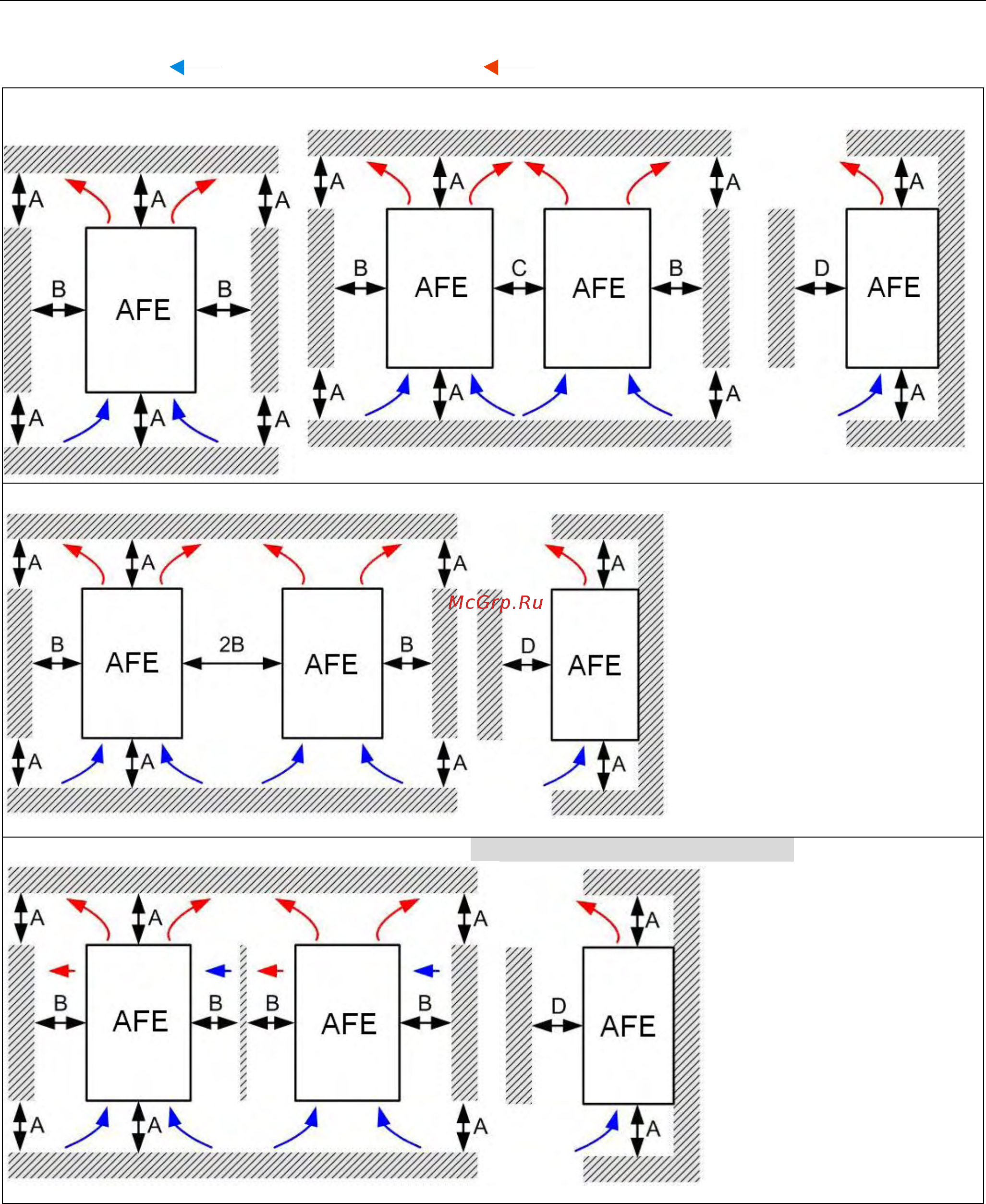 Delta Electronics AFE370A43A [9/131] Chapter 2 installation