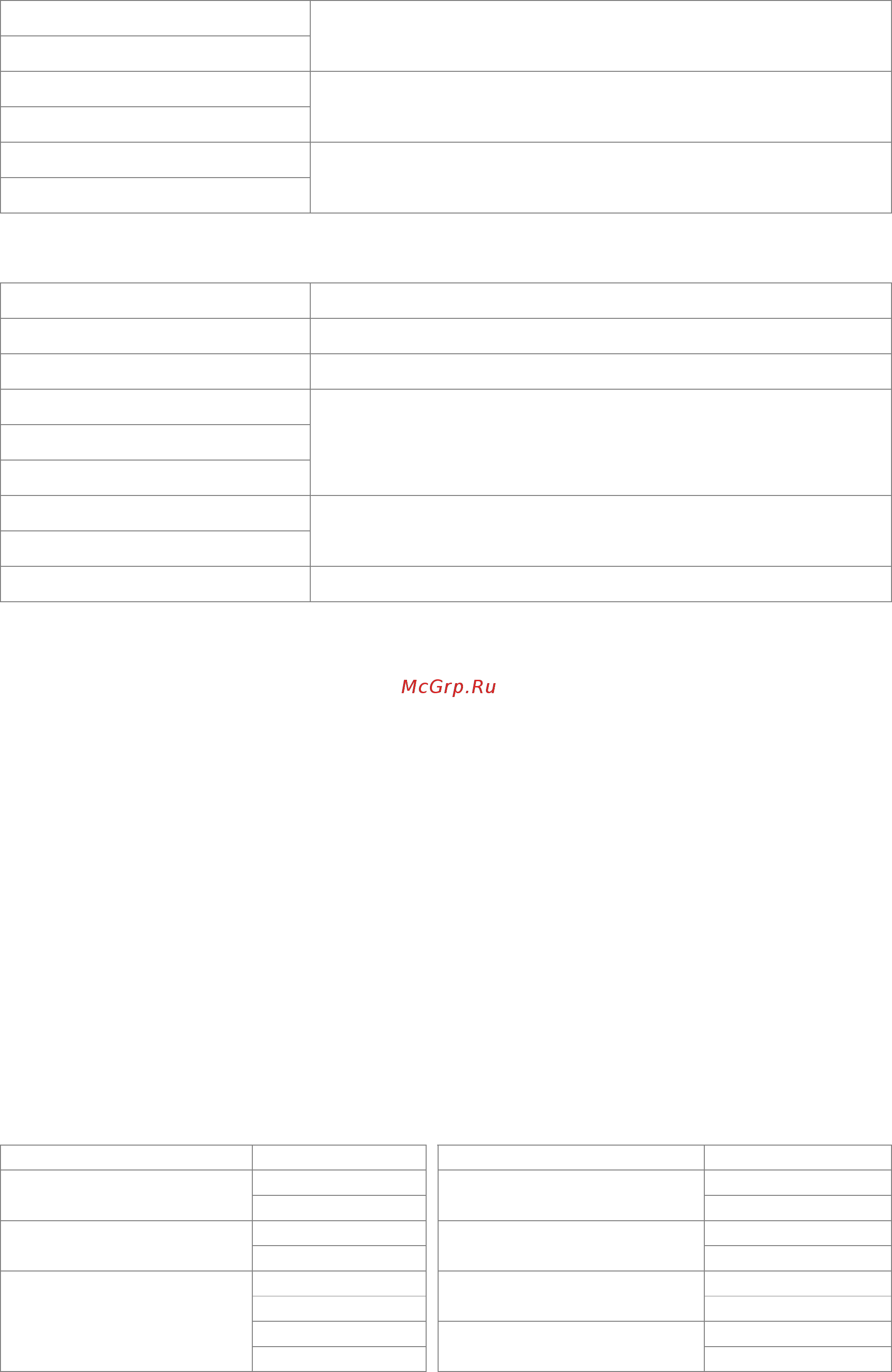 Delta Electronics REG300A23A-21 Инструкция по эксплуатации(ENG) онлайн [90/131] 399398