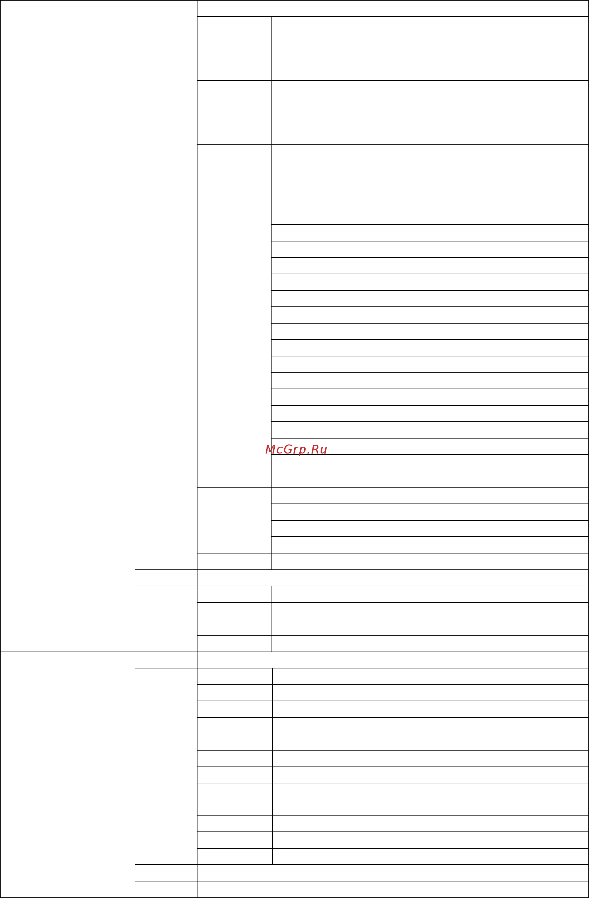 Delta Electronics REG300A23A-21 Инструкция по эксплуатации(ENG) онлайн [94/131] 399398