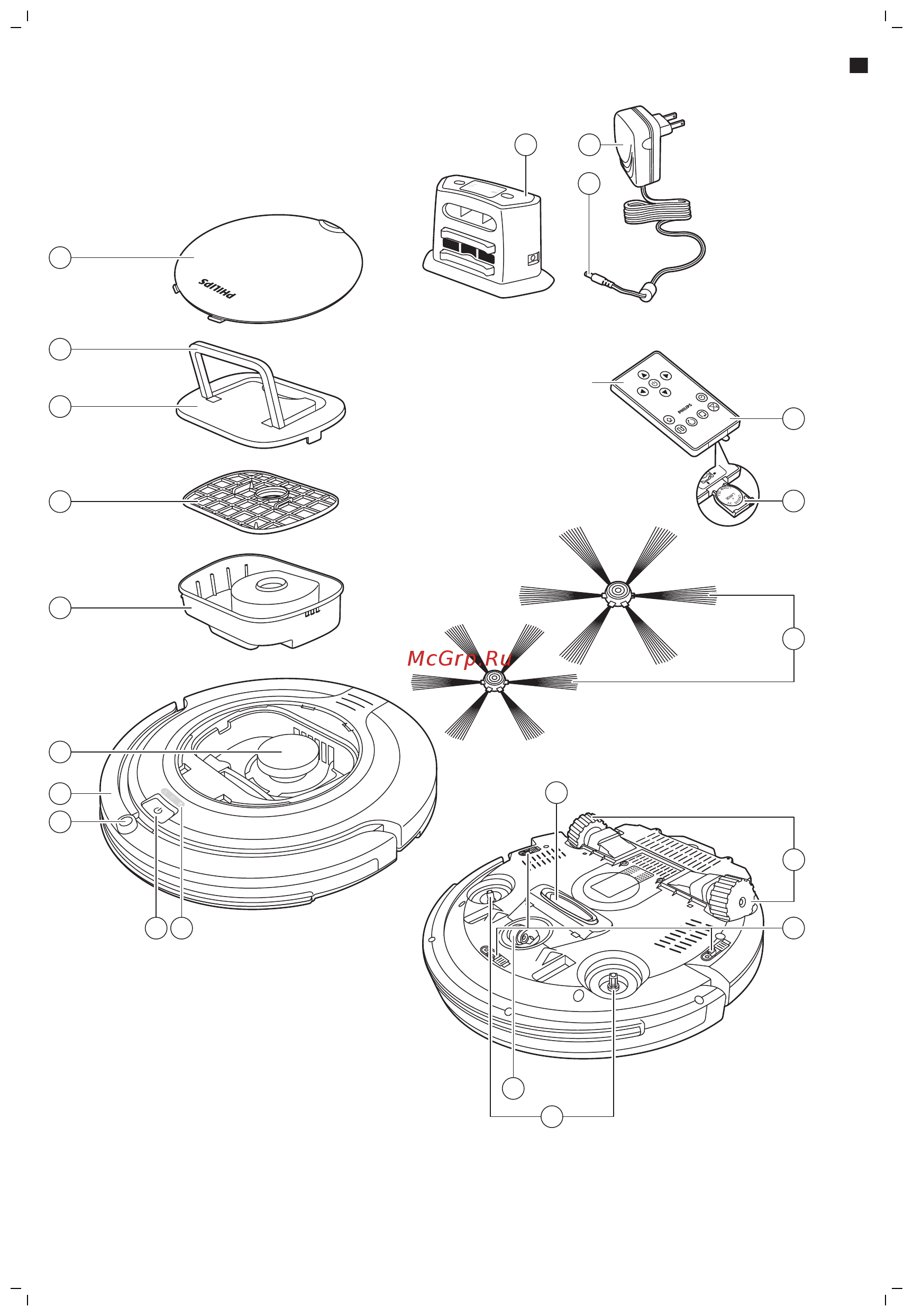 Philips FC8715/01 Инструкция по эксплуатации онлайн [3/122] 399746