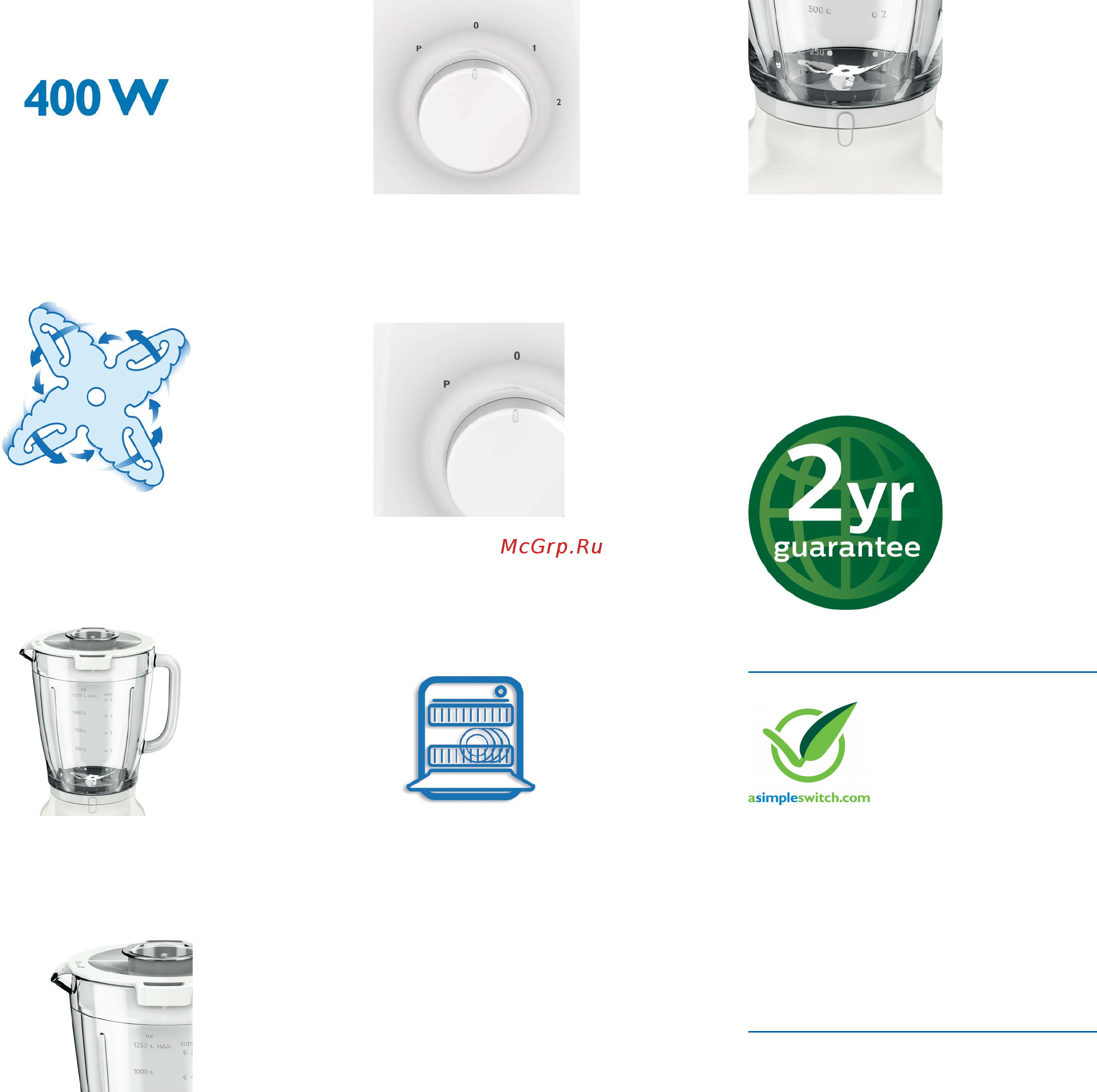 Philips HR2105/00 [2/3] Особенности