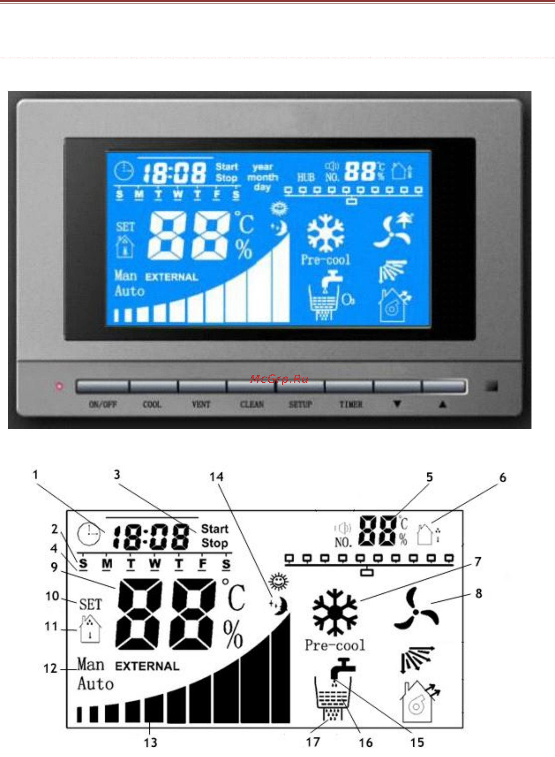 Sabiel D180AL [7/20] Led пульт управления