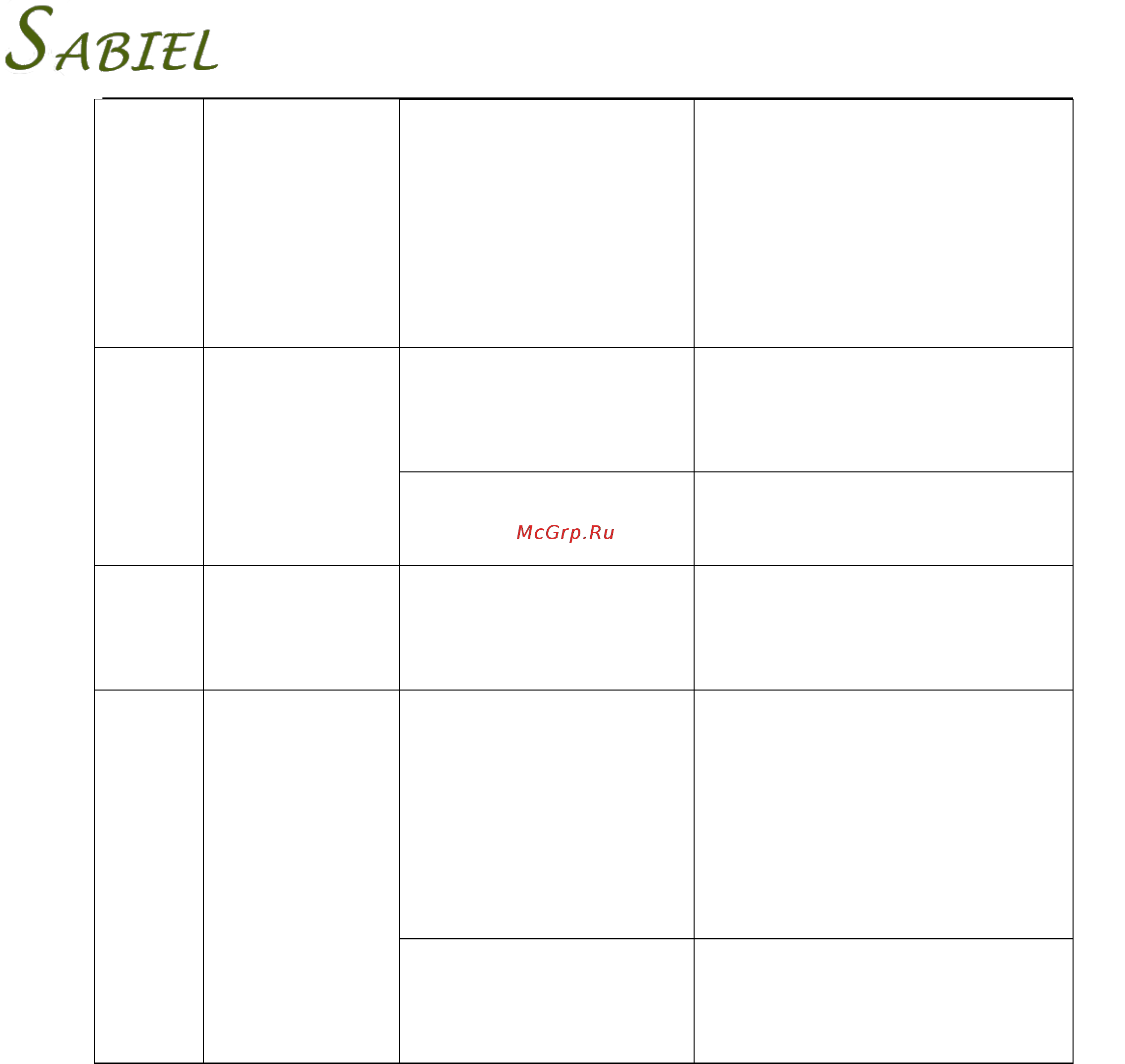 Sabiel S300NDS [18/20] Sabiel