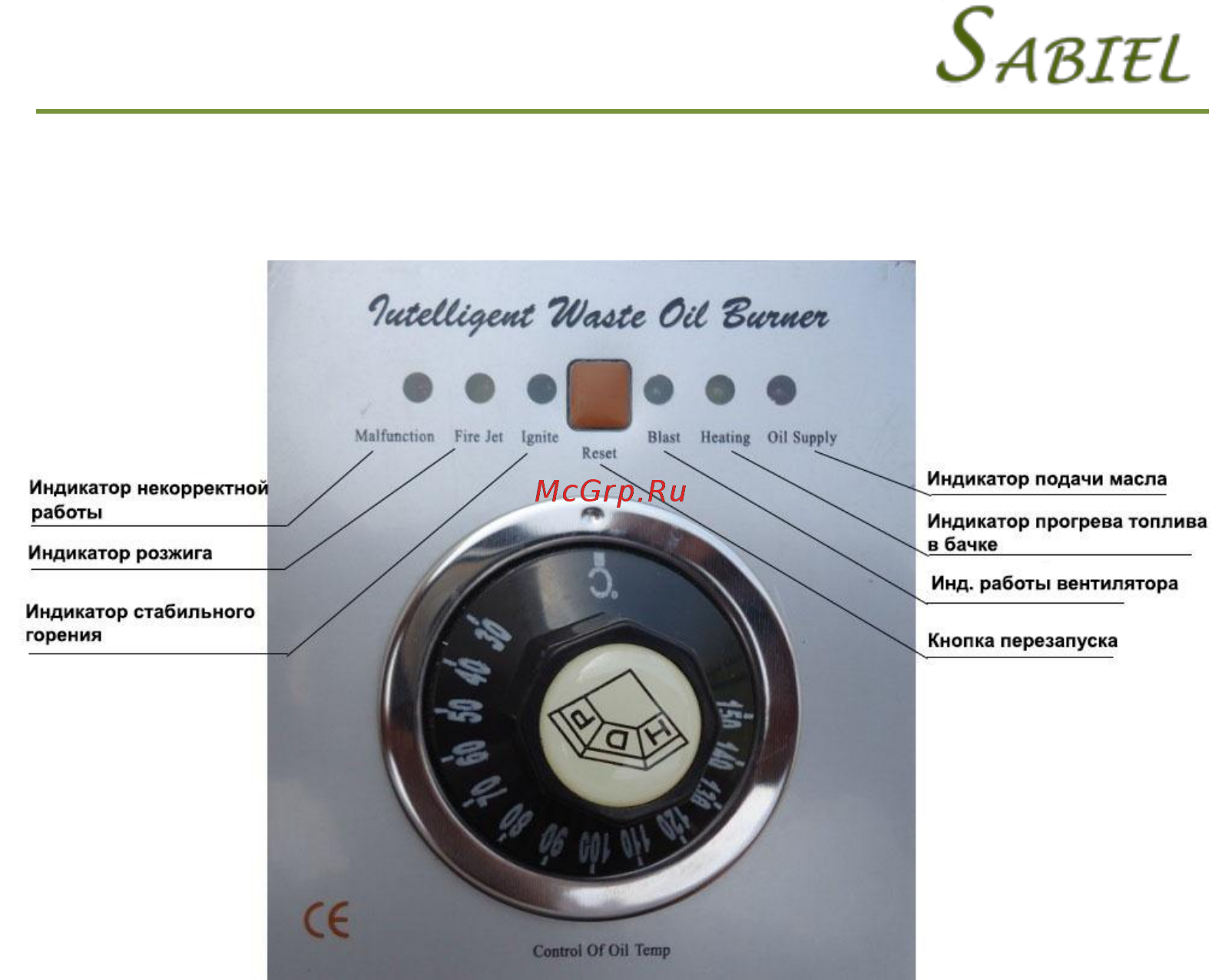 Sabiel BМ600 [8/14] Эксплуатация