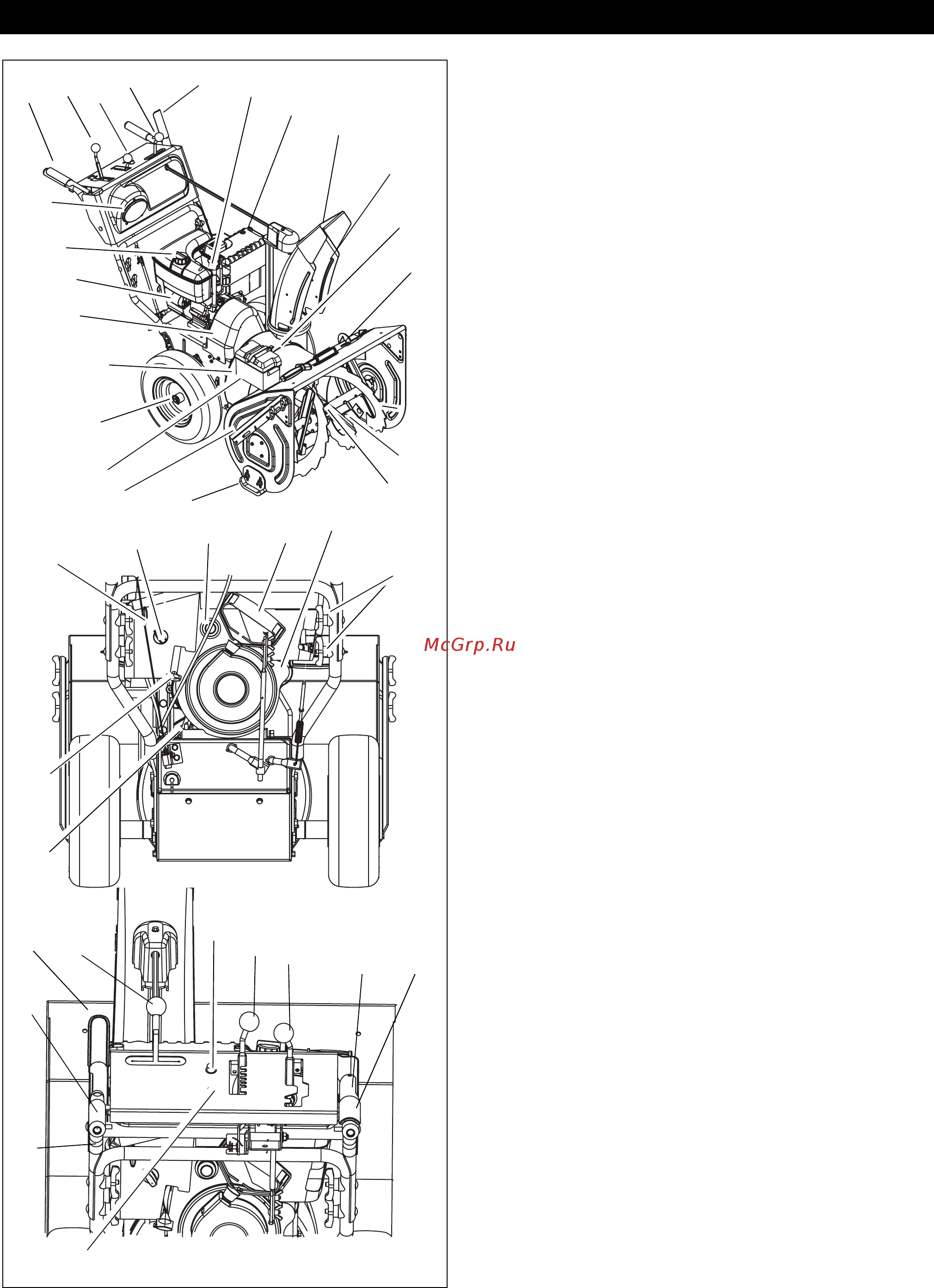 Ariens ST11528LE [15/40] Органы управления и элементы машины