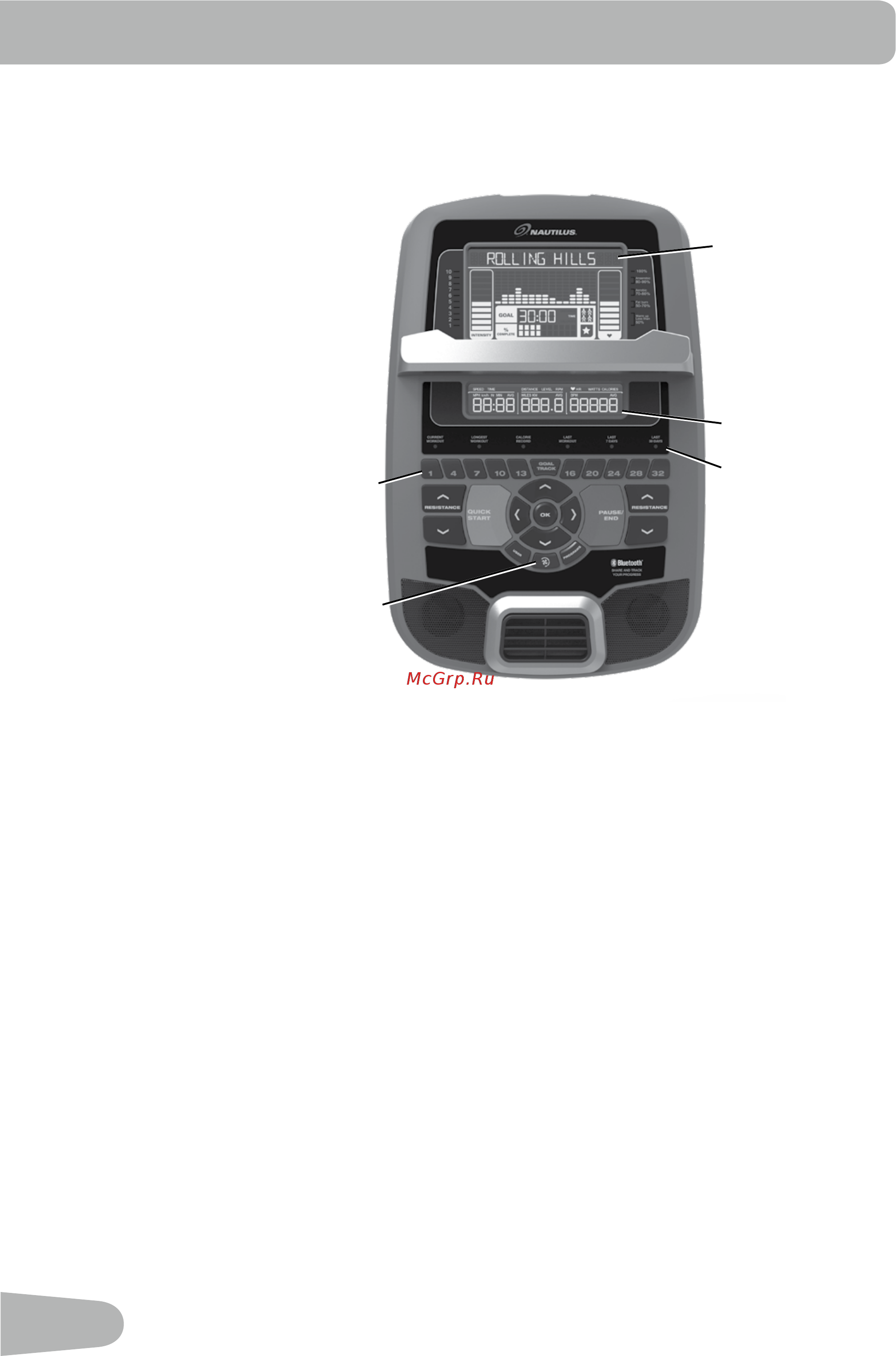 Nautilus R628 [22/50] Функции консоли