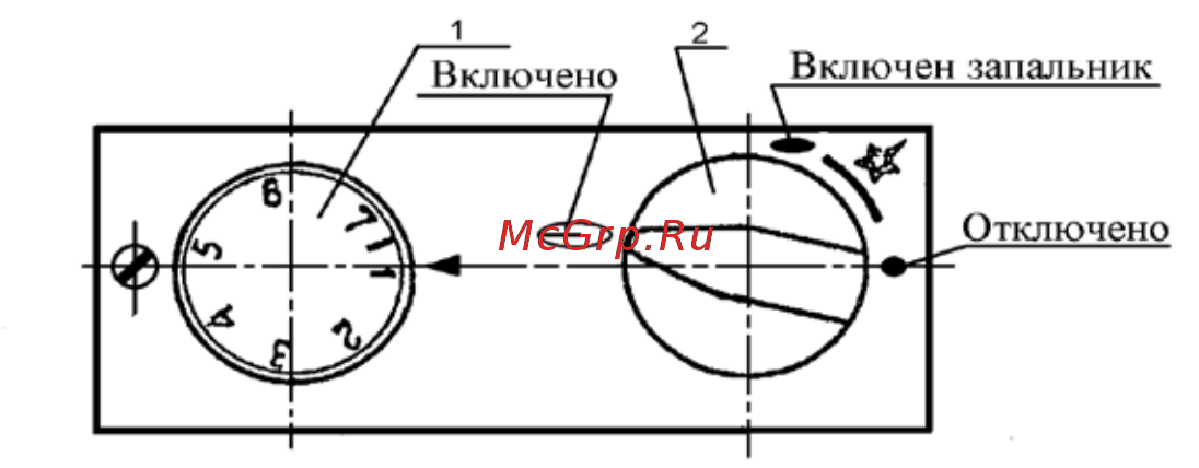 Жмз АОГВ-23,2-3 Комфорт [8/26] Рис блок автоматики