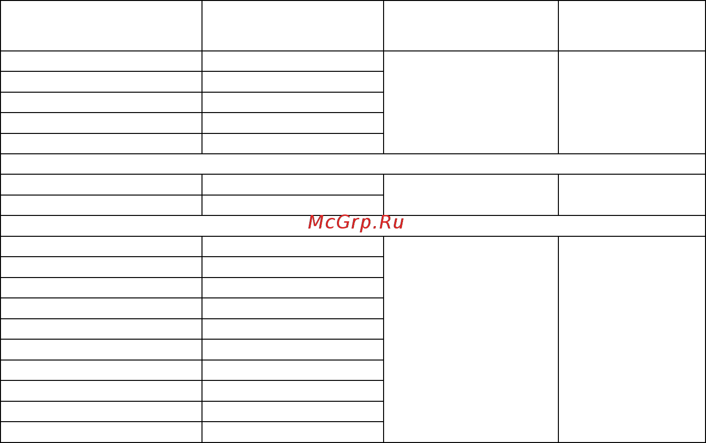 Овен ТРМ200 Инструкция по эксплуатации онлайн [11/75] 401037