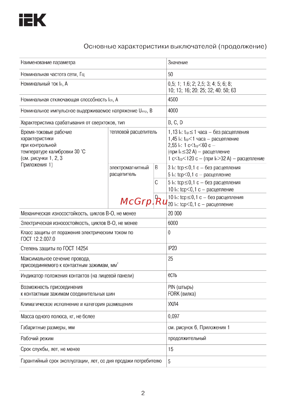 Iek ВА47-29 MVA20-1-032-B [2/8] Основные характеристики выключателей продолжение