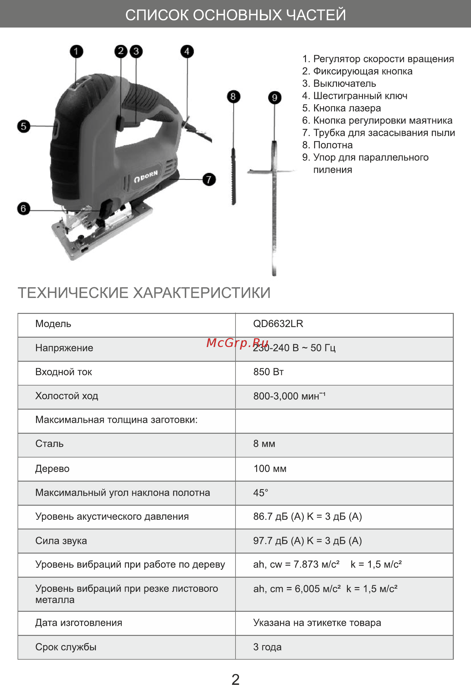 DORN DJ-850 [2/9] Список основных частей