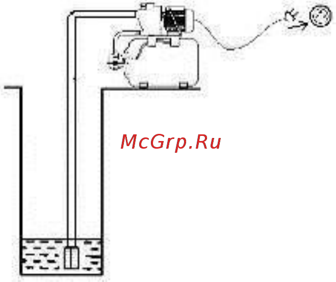 DORN DPS600 / ZGP600E-SPC Руководство пользователя онлайн [7/12] 401141