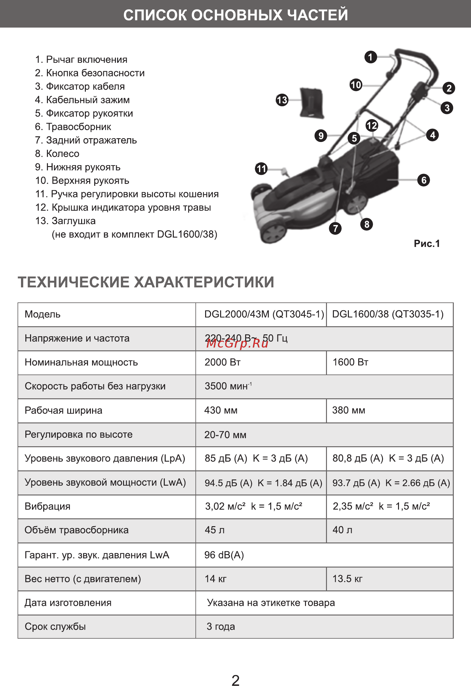 DORN DGL1600/38 Руководство пользователя онлайн [2/13] 401148