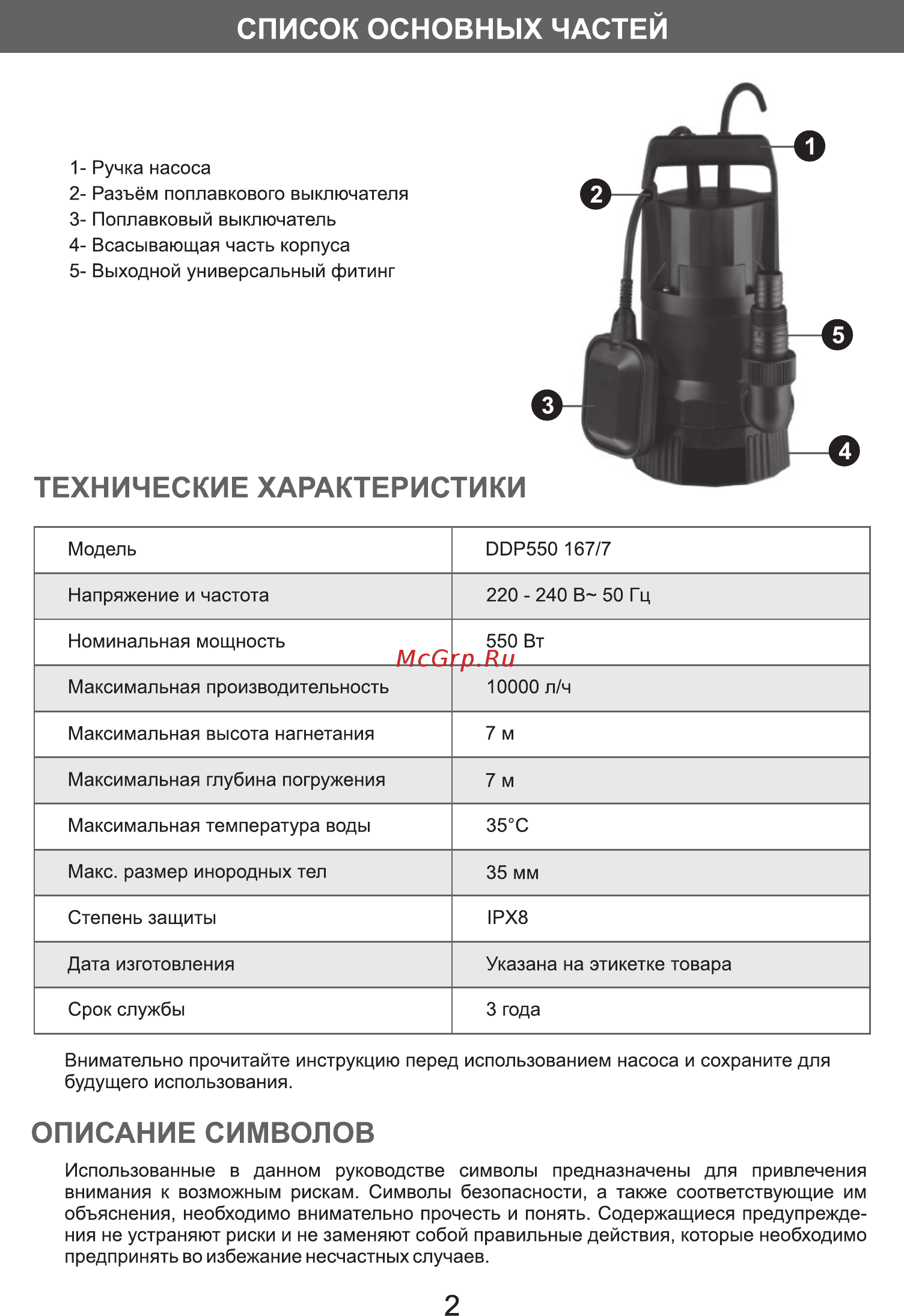 DORN DDP550 167/7 [2/6] Описание символов