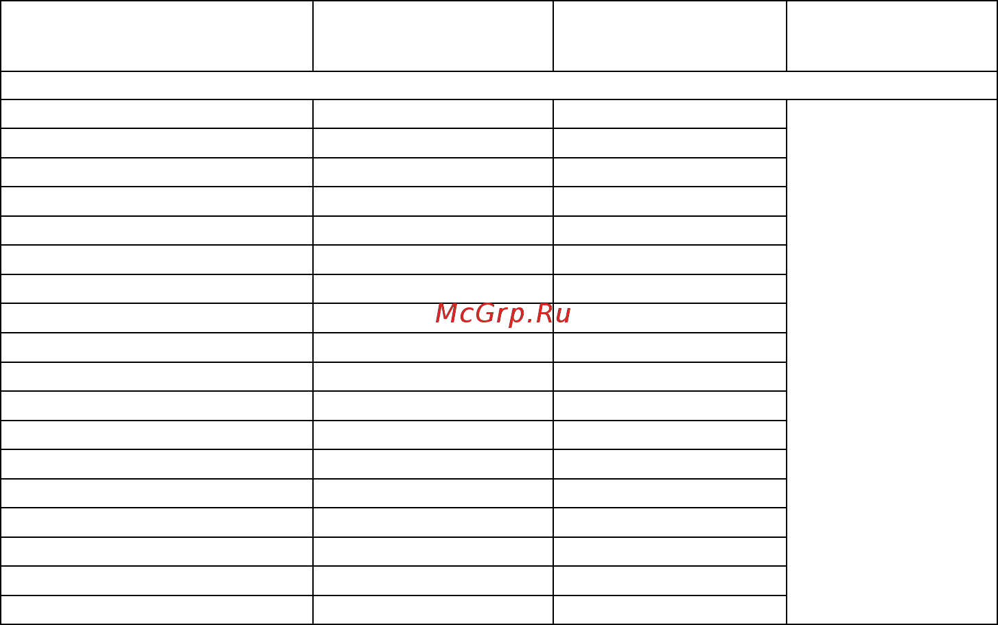 Овен ТРМ1 [12/106] Таблица 2 датчики и входные сигналы