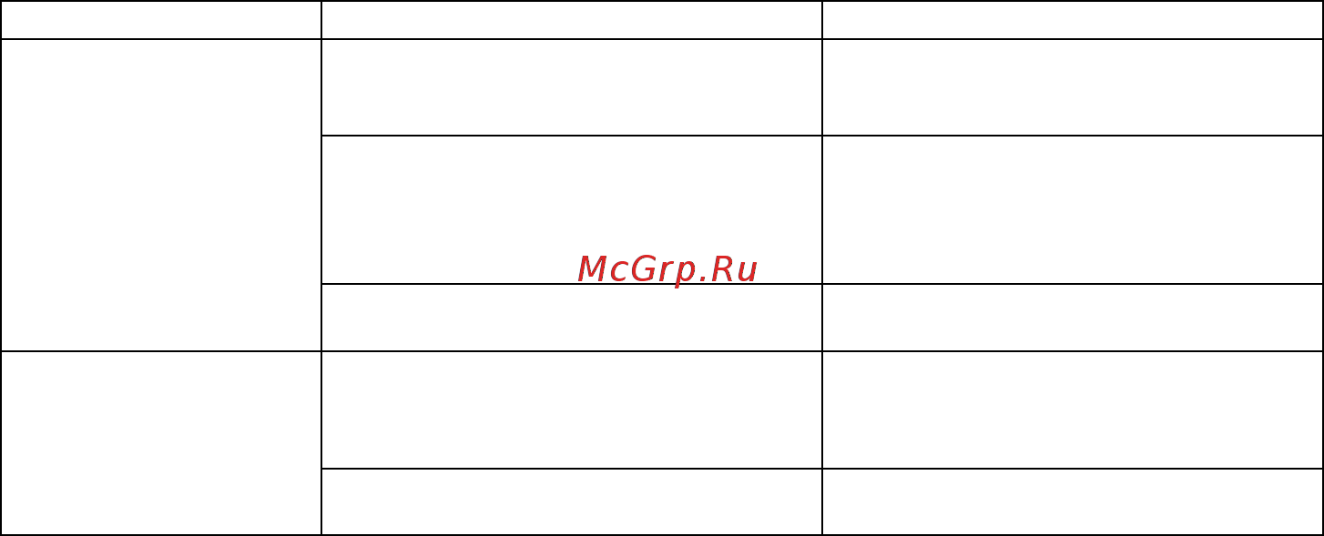 Овен ТРМ201 [102/104] Продолжение таблицы б