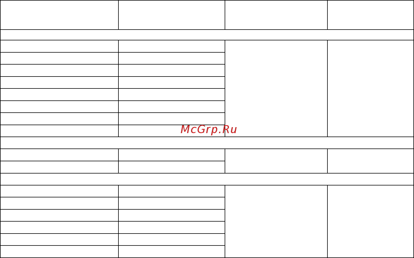 Овен ТРМ201 [12/104] Таблица 2 датчики и входные сигналы