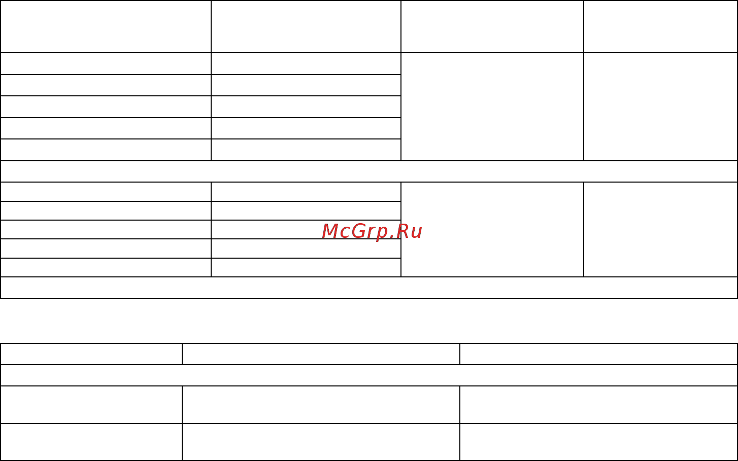 Овен ТРМ201 [13/104] Таблица 2 параметры встроенных ву