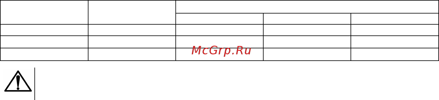 Овен ТРМ201 [72/104] Настройка обмена данными через интерфейс rs 485