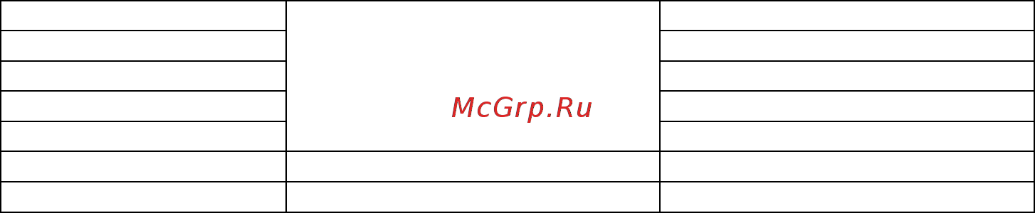 Овен ТРМ201 [83/104] Юстировка прибора для измерения сигналов постоянного тока и напряжения
