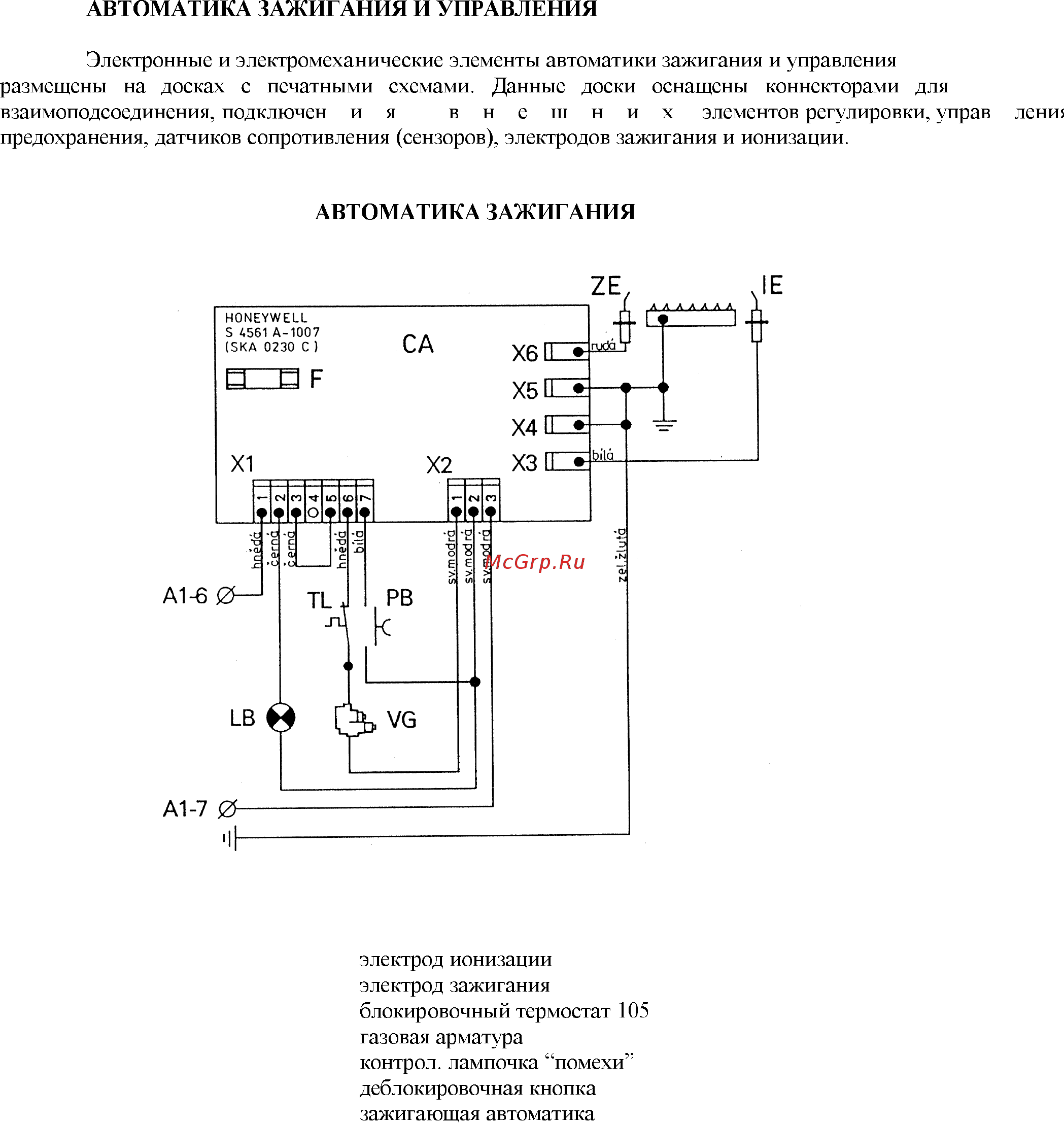 Dakon DUA 28 BT Инструкция по эксплуатации онлайн [7/35] 401288