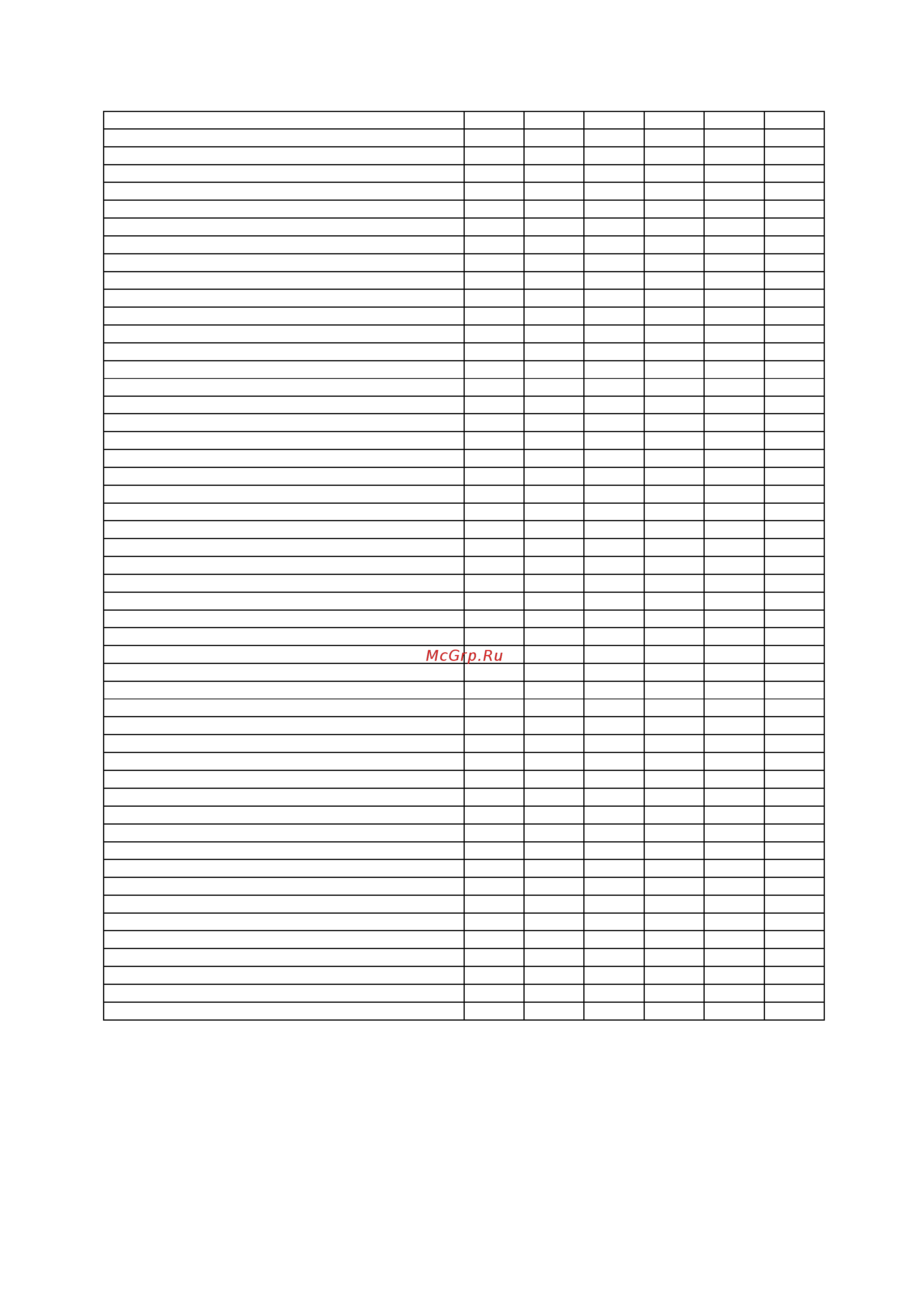 Dakon PREXAL 120 [23/25] Honeywell