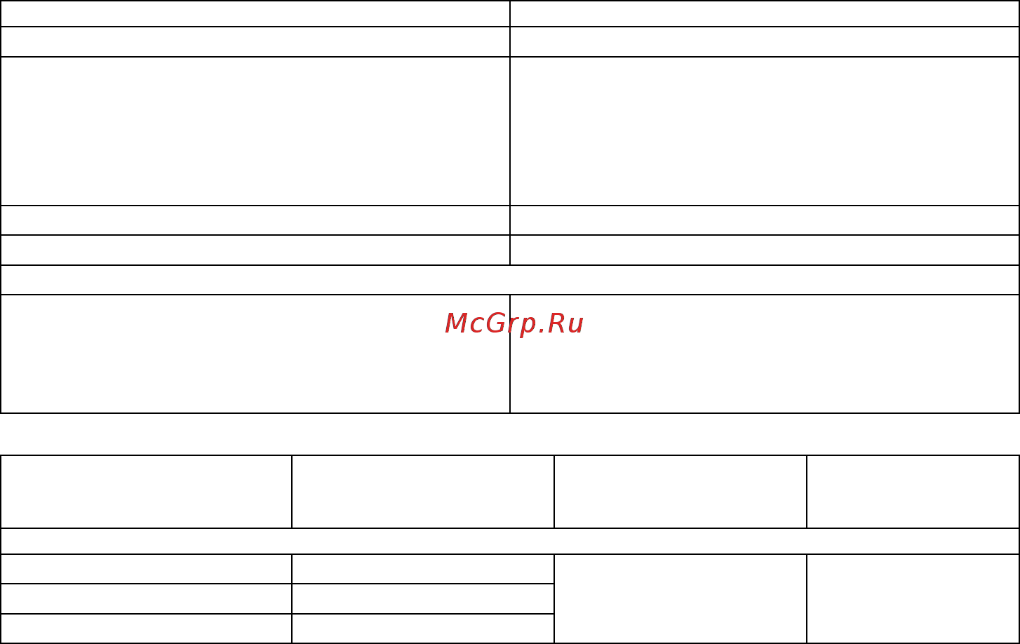 Овен ТРМ202 Руководство по эксплуатации онлайн [10/101] 401336
