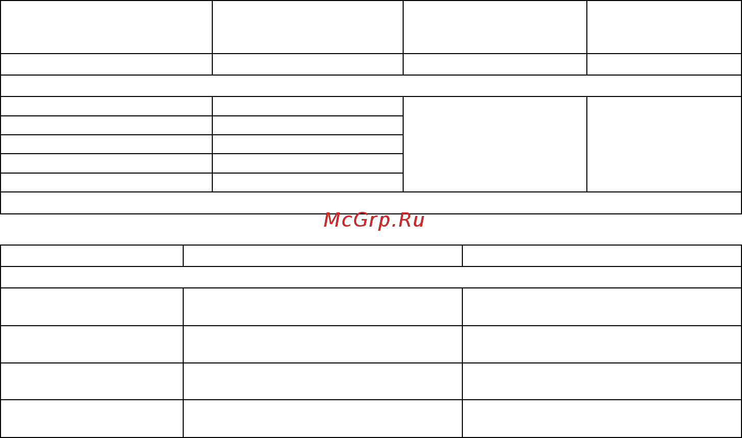 Овен ТРМ202 Руководство по эксплуатации онлайн [12/101] 401336