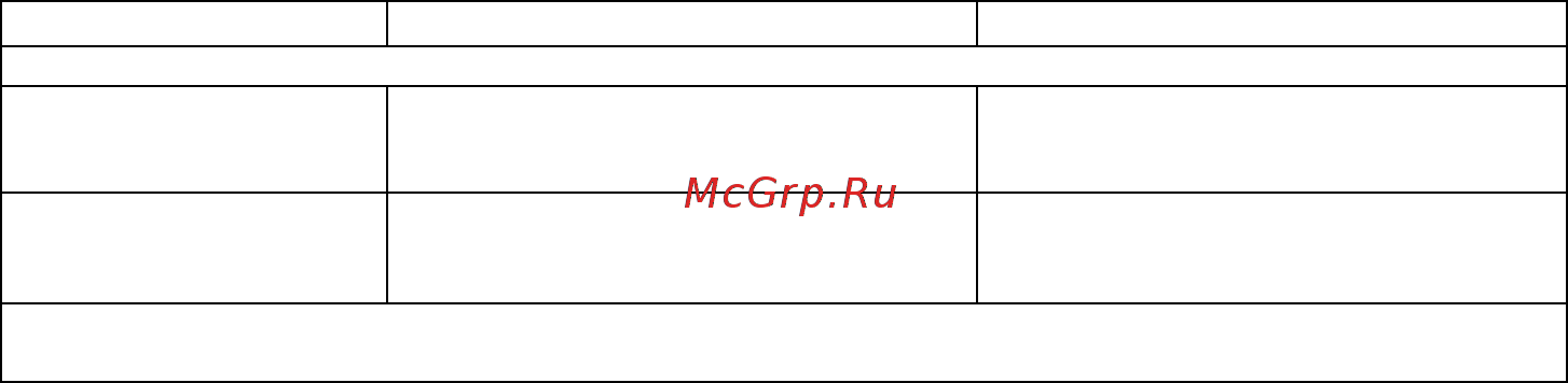 Овен ТРМ202 [13/101] Условия эксплуатации