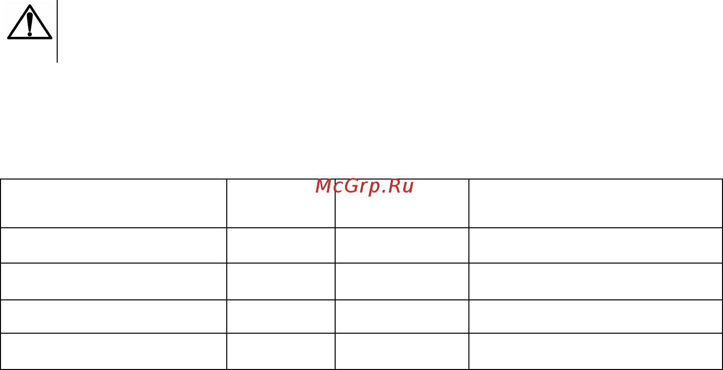 Овен ТРМ202 [30/101] Подключение датчиков