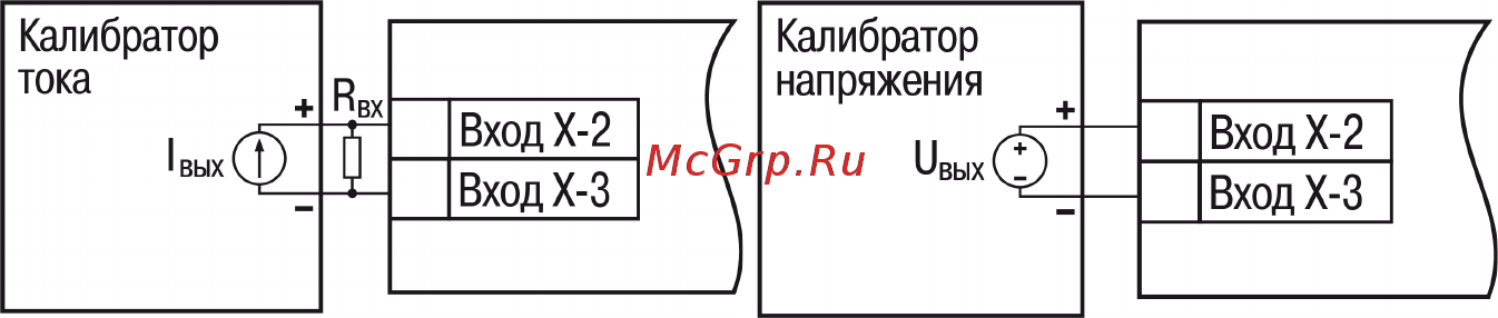 Овен ТРМ202 [77/101] Юстировка прибора для измерения сигналов постоянного тока и напряжения