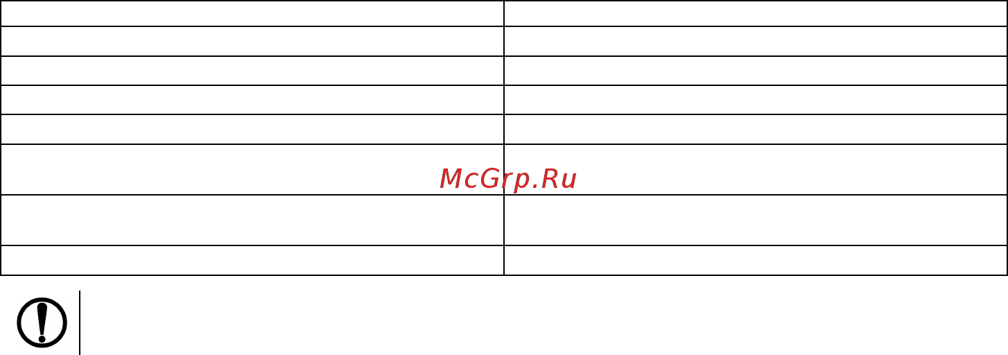 Овен ТРМ202 [83/101] Комплектность