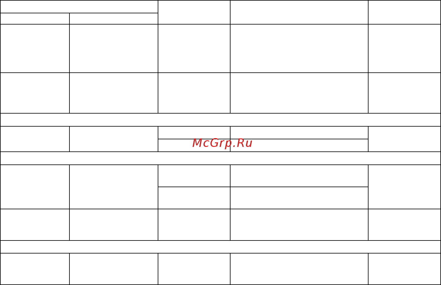 Овен ТРМ202 [92/101] Продолжение таблицы а