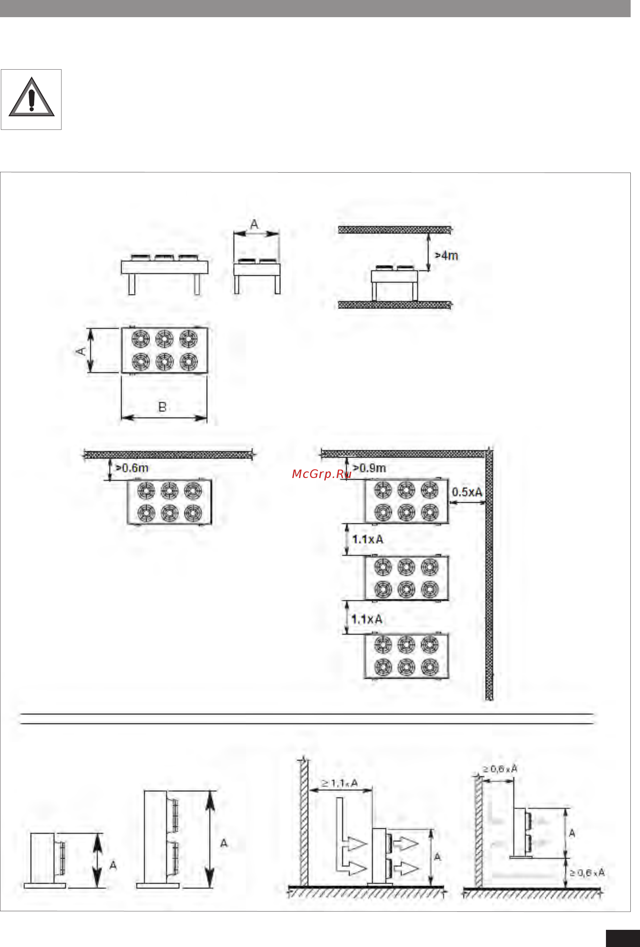 Delonghi BRC 014m [10/13] Рабочее пространство