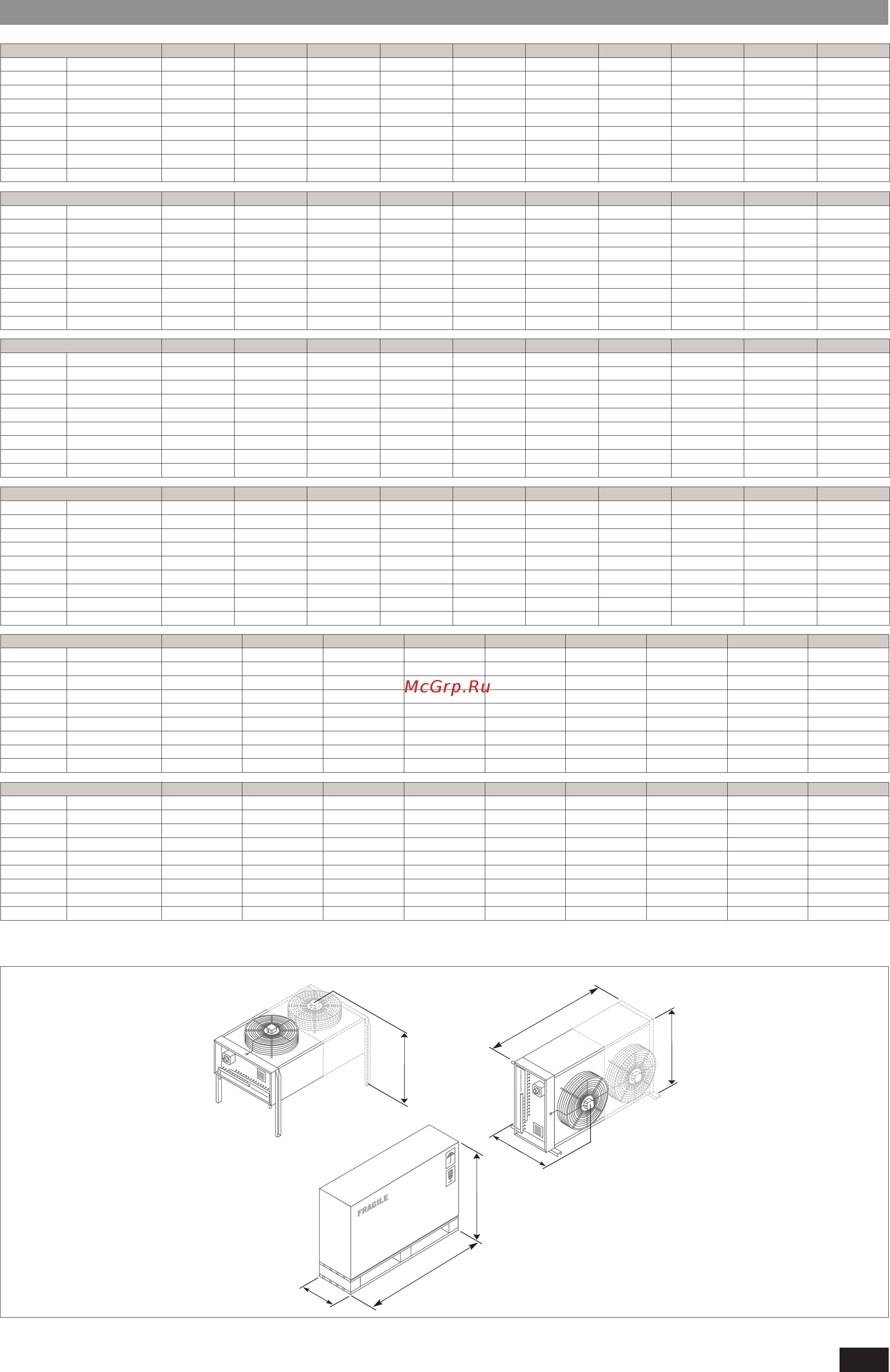 Delonghi BRC 051b [12/13] Размеры и вес