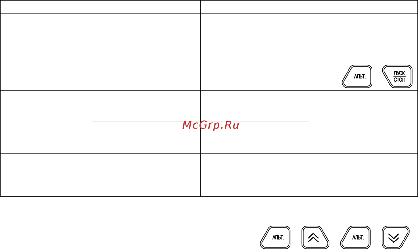 Овен ТРМ232М [42/61] Если авария устранена лампа аварийной сигнализации выключится