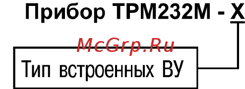 Овен ТРМ232М [6/61] Используемые аббревиатуры