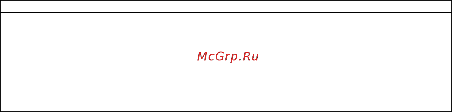 Овен ТРМ232М [7/61] Назначение и функции