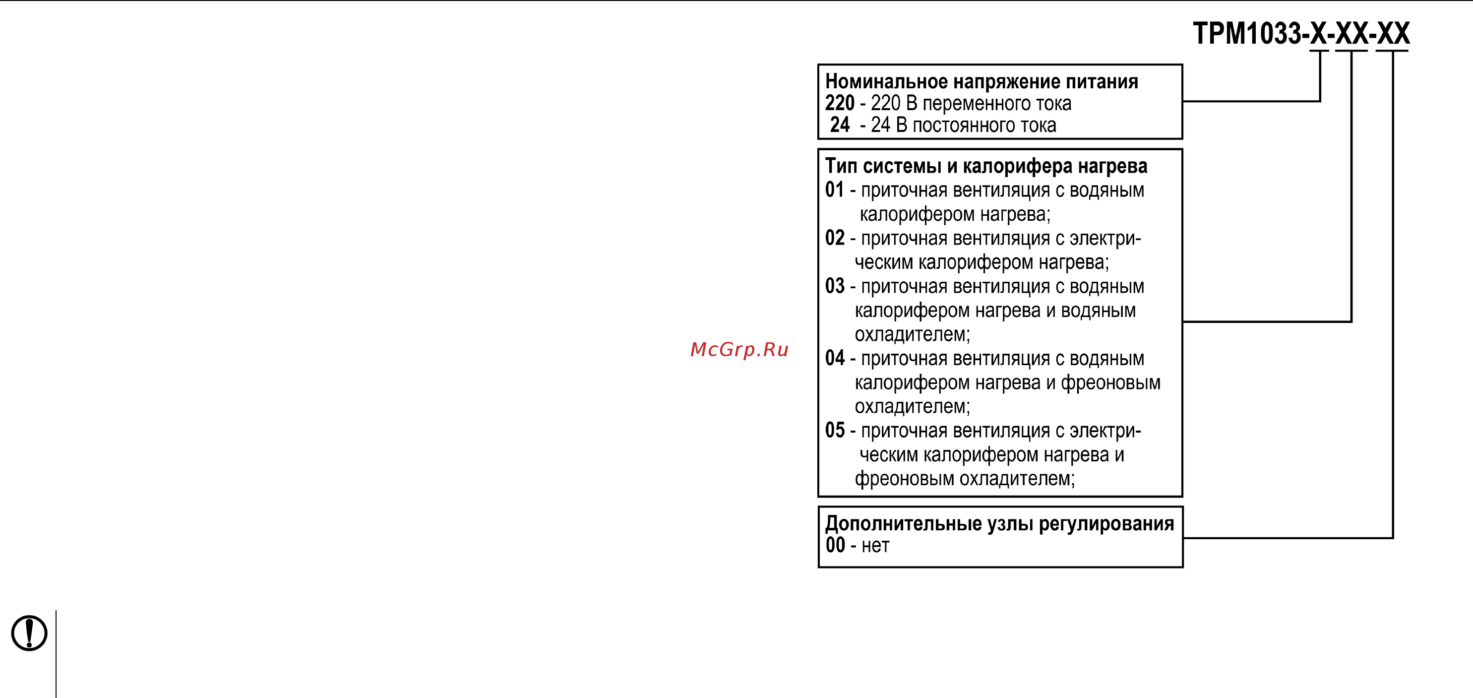 Овен ТРМ1033 [4/56] Введение