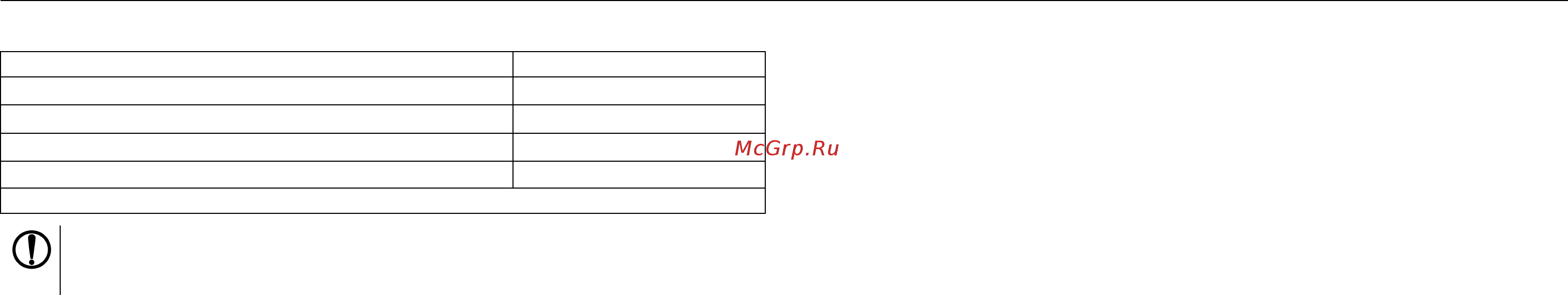 Овен ТРМ1033 [53/56] Комплектность