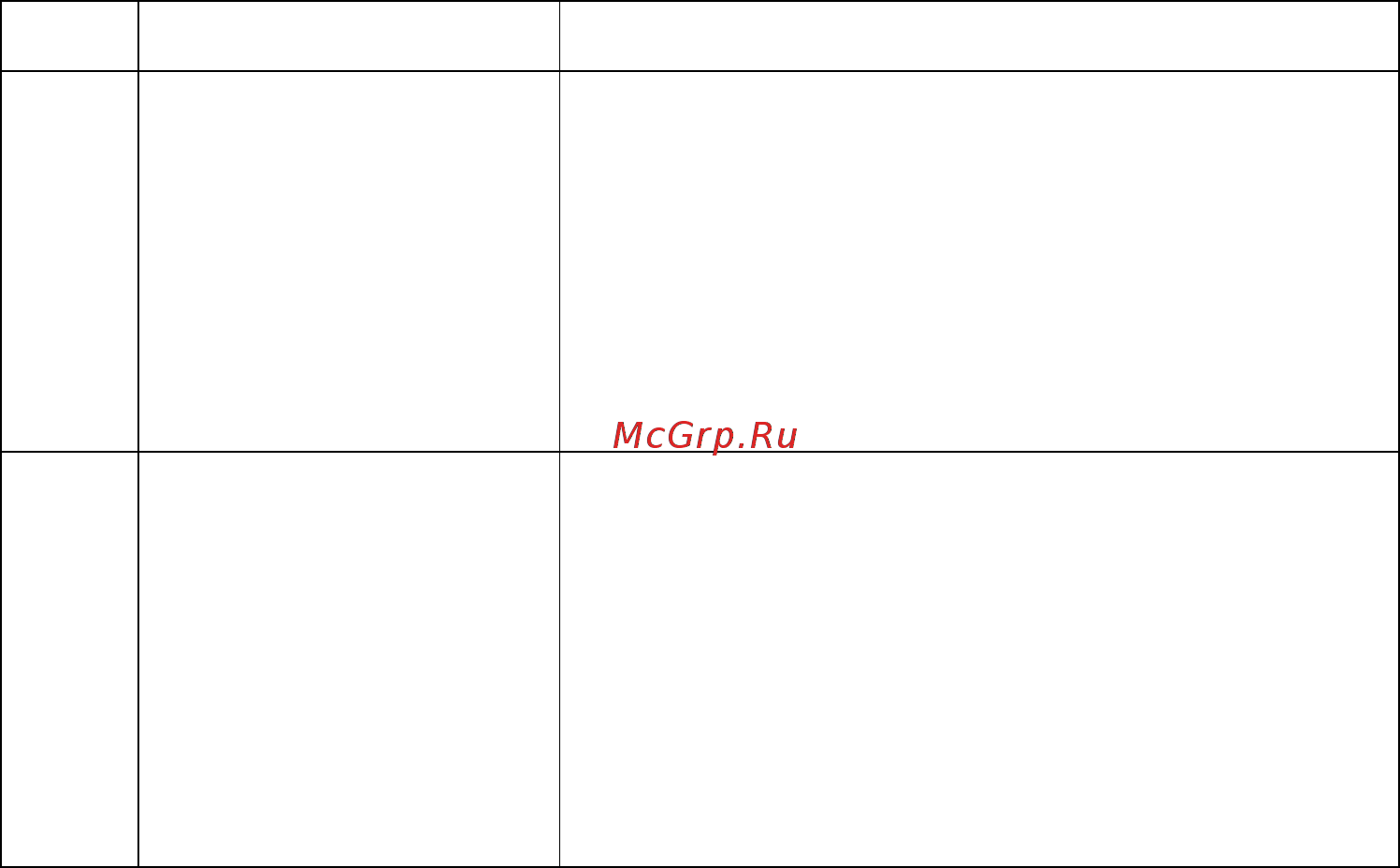 Овен ТРМ133М [20/123] Цифровой фильтр