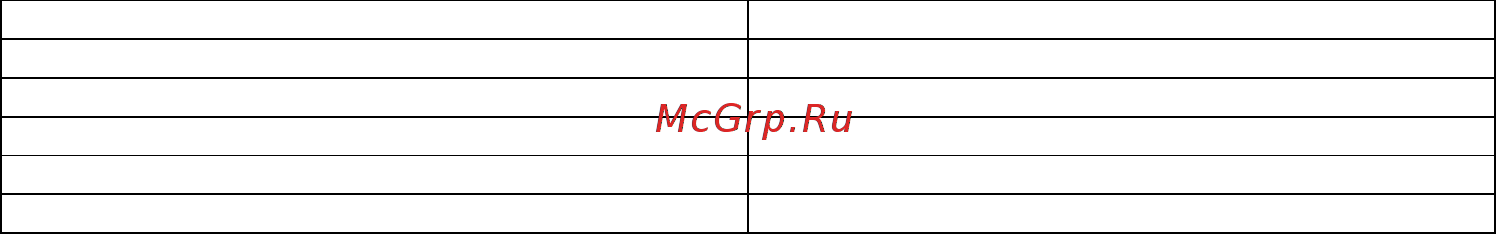 Овен ТХ01-RS Руководство по эксплуатации ТХ01 онлайн [4/50] 401433
