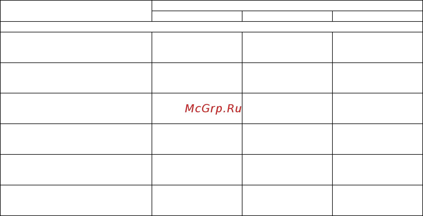 Овен ПЛК110 Инструкция по эксплуатации онлайн [23/78] 401644