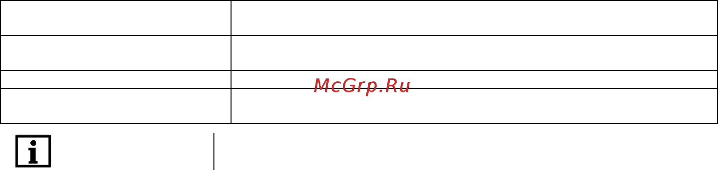 Овен ПЛК110 [29/78] Цифровые выходы