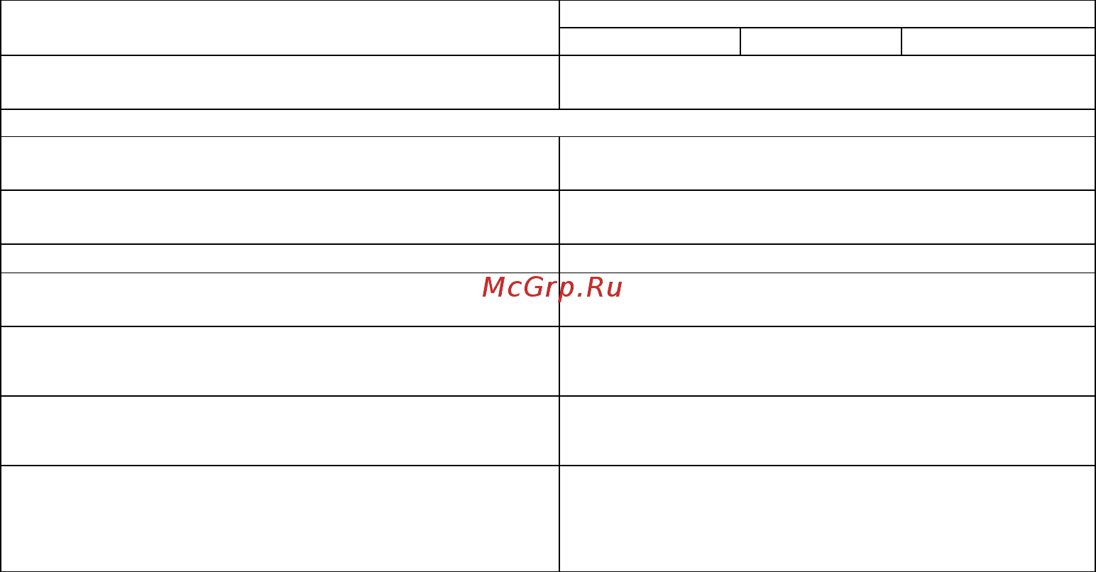 Овен ПЛК160 Инструкция по эксплуатации онлайн [11/73] 401645